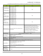 Preview for 154 page of JAI GOX-5105M-PGE User Manual