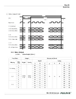 Preview for 65 page of JAI TM-6740GE Operation Manual