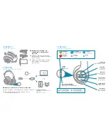 Preview for 2 page of Jam Audio Transit City HX-HP150 Quick Start Manual