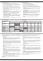 Preview for 7 page of Jamara Akron BL RTR 2,4 GHz Instructions Manual