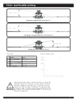 Preview for 9 page of Jamara E-Rix 450 Instruction Manual