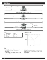 Preview for 10 page of Jamara E-Rix 450 Instruction Manual