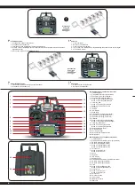 Preview for 4 page of Jamara FCX6 Pro Tel Instruction