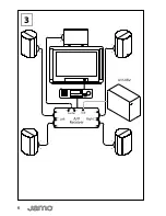 Preview for 4 page of JAMO A 330 Instruction Manual