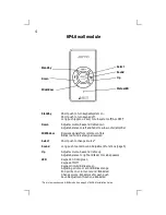 Preview for 4 page of JAMO AVD4.6 User Manual