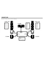 Предварительный просмотр 10 страницы JAMO C 103 User Manual