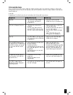 Предварительный просмотр 43 страницы JAMO DMR 40 Instruction Manual