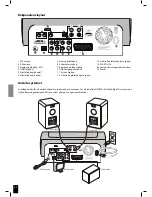 Предварительный просмотр 62 страницы JAMO DMR 40 Instruction Manual