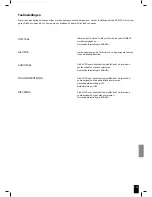 Предварительный просмотр 123 страницы JAMO DMR 40 Instruction Manual