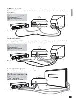 Предварительный просмотр 5 страницы JAMO DVR 50 Instruction Manual