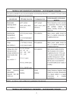 Preview for 22 page of Jamr Technology B07 User Manual