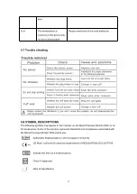 Preview for 13 page of Jamr Technology W02 User Manual