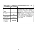 Preview for 18 page of Jamr Technology W02 User Manual