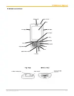 Preview for 7 page of Janam XM60 User Manual