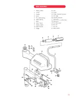 Предварительный просмотр 12 страницы j&a 3030 Operator'S Manual