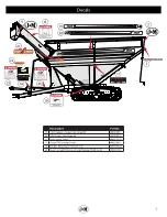 Предварительный просмотр 7 страницы J&M 1000 Operator'S Manual