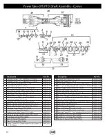 Предварительный просмотр 18 страницы J&M 1000 Operator'S Manual