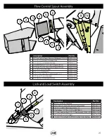 Предварительный просмотр 25 страницы J&M 1000 Operator'S Manual