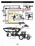 Предварительный просмотр 26 страницы J&M 1000 Operator'S Manual