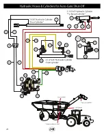 Предварительный просмотр 28 страницы J&M 1000 Operator'S Manual