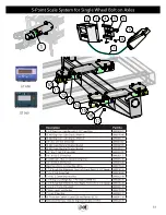 Предварительный просмотр 31 страницы J&M 1000 Operator'S Manual