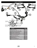 Предварительный просмотр 33 страницы J&M 1000 Operator'S Manual