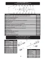 Preview for 20 page of J&M 1520 Operator'S Manual