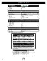 Предварительный просмотр 8 страницы J&M 6018 Operator'S Manual