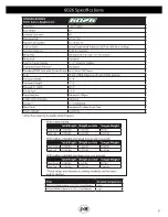 Предварительный просмотр 9 страницы J&M 6018 Operator'S Manual