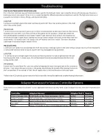 Предварительный просмотр 27 страницы J&M 6018 Operator'S Manual