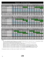 Предварительный просмотр 30 страницы J&M 6018 Operator'S Manual