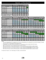 Предварительный просмотр 32 страницы J&M 6018 Operator'S Manual