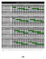 Предварительный просмотр 37 страницы J&M 6018 Operator'S Manual