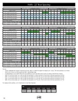 Предварительный просмотр 38 страницы J&M 6018 Operator'S Manual