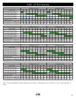 Предварительный просмотр 39 страницы J&M 6018 Operator'S Manual