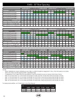 Предварительный просмотр 40 страницы J&M 6018 Operator'S Manual