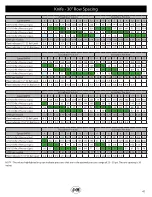 Предварительный просмотр 41 страницы J&M 6018 Operator'S Manual