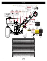 Предварительный просмотр 6 страницы J&M 750 Operator'S Manual