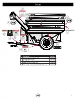 Предварительный просмотр 7 страницы J&M 750 Operator'S Manual