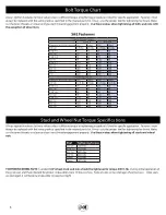 Предварительный просмотр 8 страницы J&M 750 Operator'S Manual