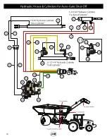 Предварительный просмотр 28 страницы J&M 750 Operator'S Manual