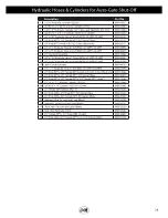 Предварительный просмотр 29 страницы J&M 750 Operator'S Manual