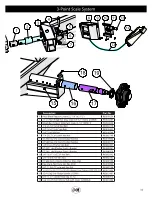 Предварительный просмотр 31 страницы J&M 750 Operator'S Manual