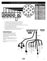 Предварительный просмотр 27 страницы J&M Speed Tender Pro Manual