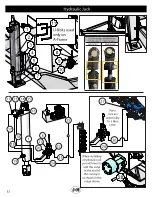 Предварительный просмотр 52 страницы J&M Speed Tender Pro Manual