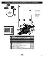 Предварительный просмотр 63 страницы J&M Speed Tender Pro Manual