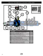 Предварительный просмотр 64 страницы J&M Speed Tender Pro Manual