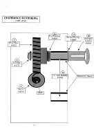 Preview for 18 page of J&R Churrasco Operation And Service Manual