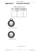 Preview for 15 page of Jands DD-8 Operating Manual