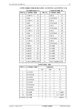 Предварительный просмотр 51 страницы Jands HP Series Operating Manual